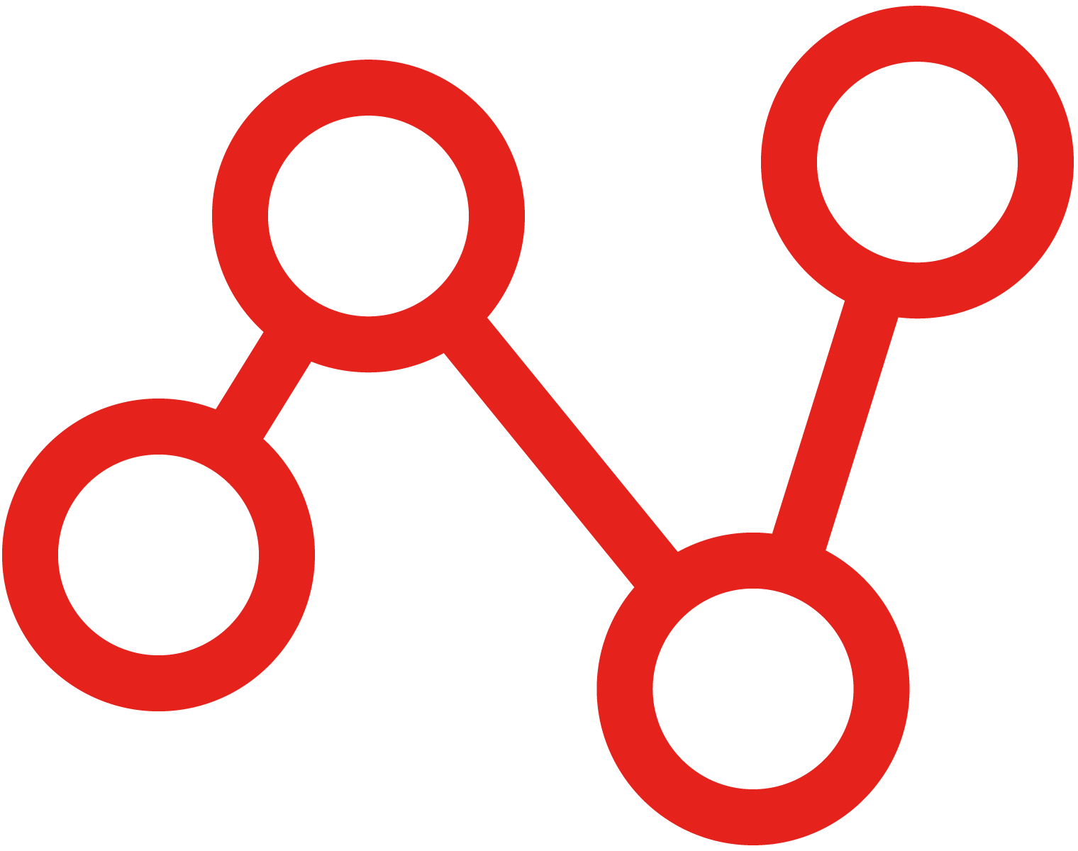 Firstbeat Sports - Cloud API Documentation